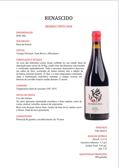 Vinho Tinto Renascido
